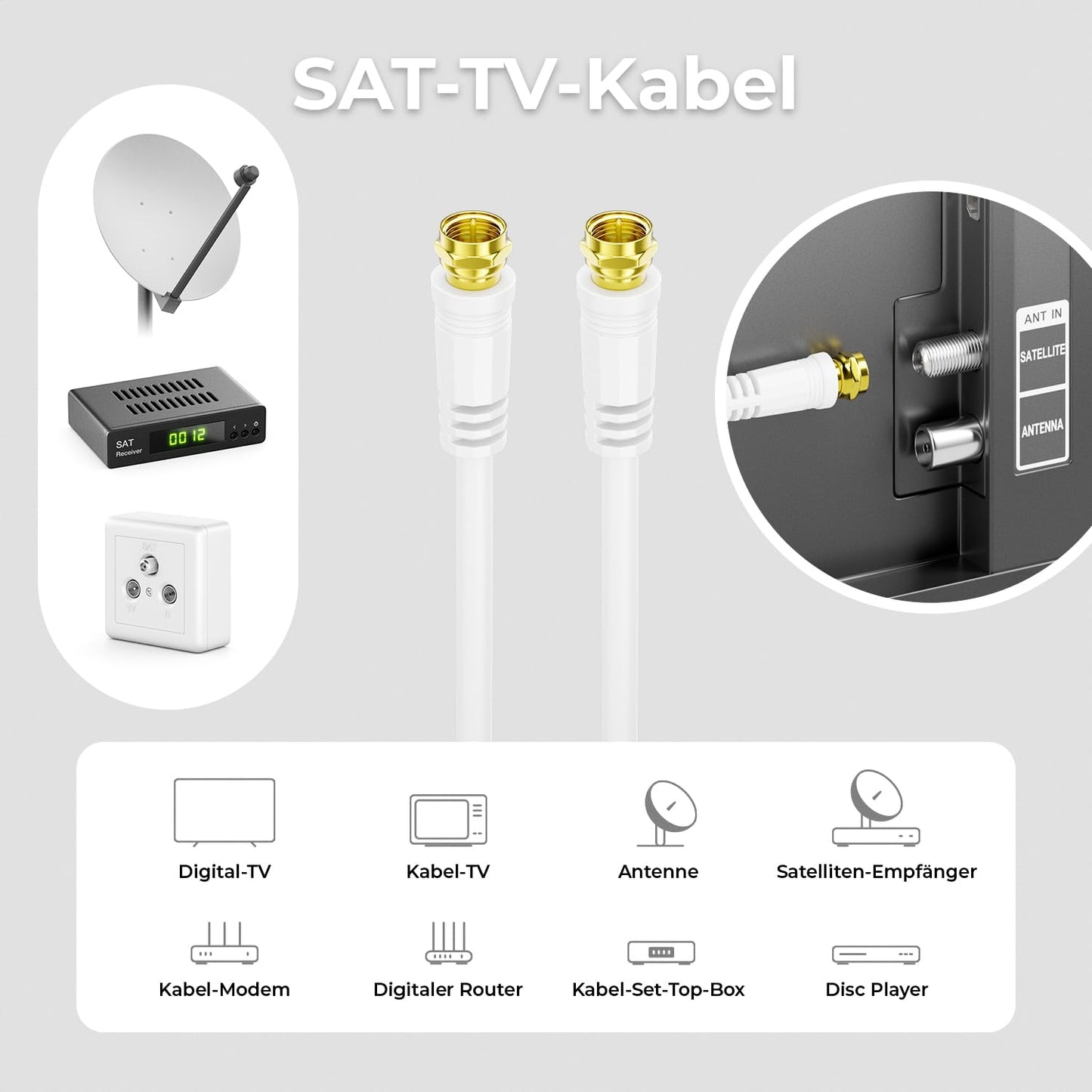SAT TV Antennen- Koaxial Kabel 7,5 Meter