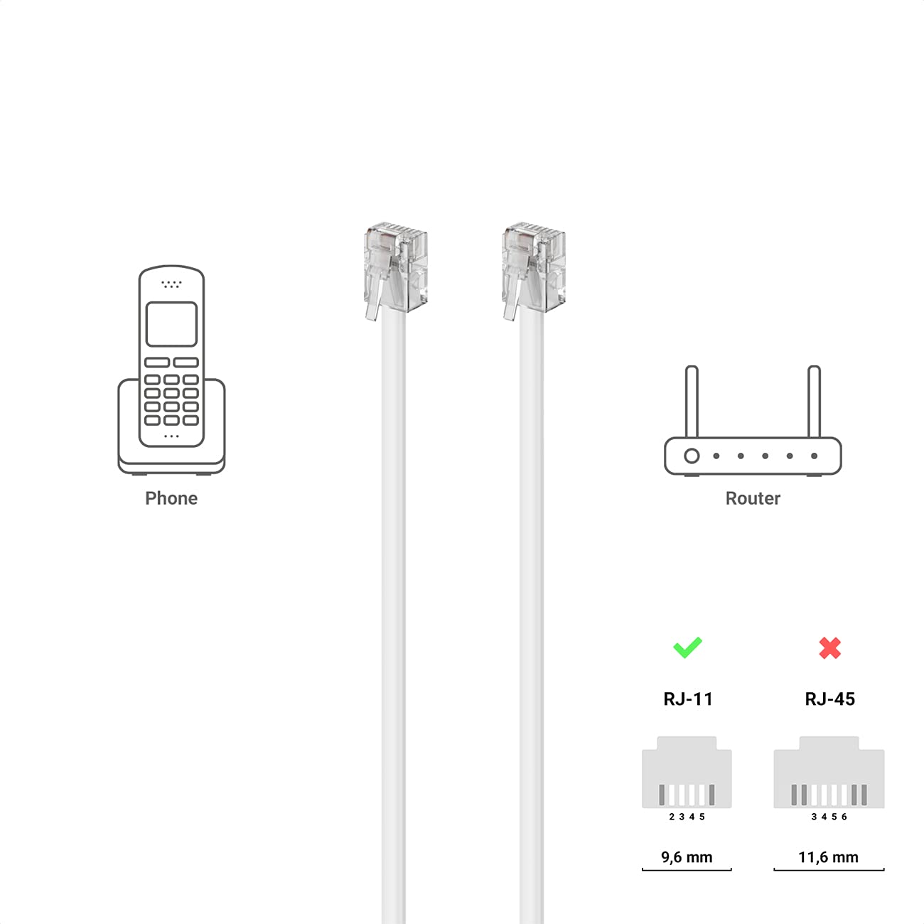 Telefonkabel RJ11 auf RJ11